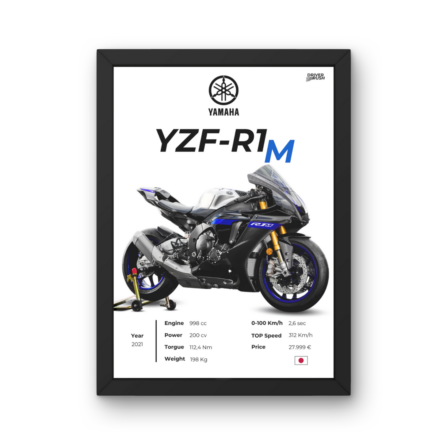 YZF R1M